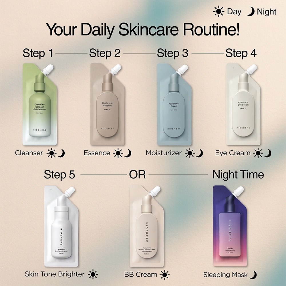 Hyaluronic Cream 25g