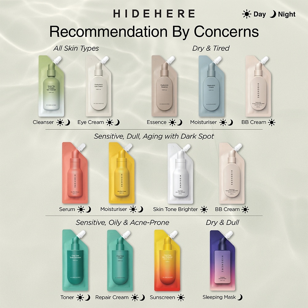 Cica Care Toner Emulsion 25ml