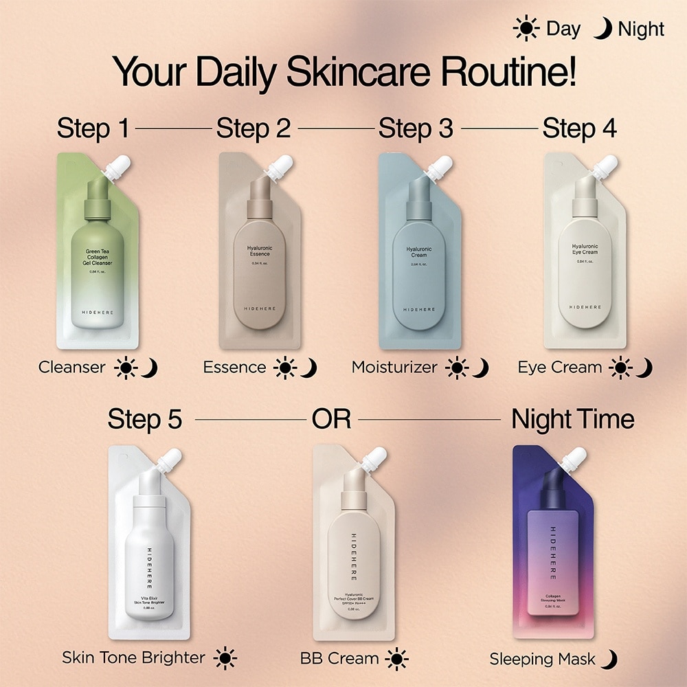 Hyaluronic Perfect Cover BB Cream 25g