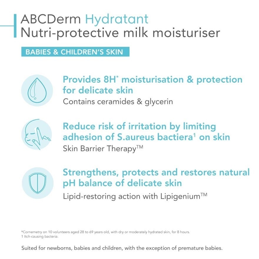 ABCDerm Hydratant Nutri-Protective Face and Body Moisturiser (Babies and Children's Skin) 200ml