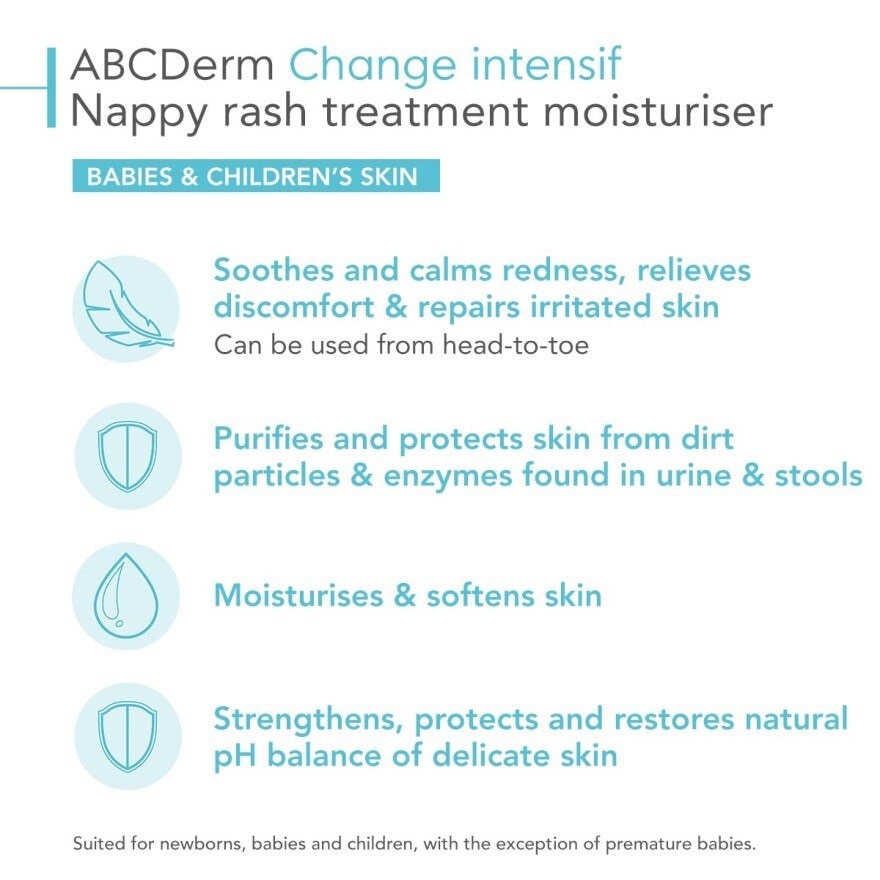 ABCDerm Change Intensif Nappy Rash Treatment Moisturiser (Babies and Children's Skin) 75g