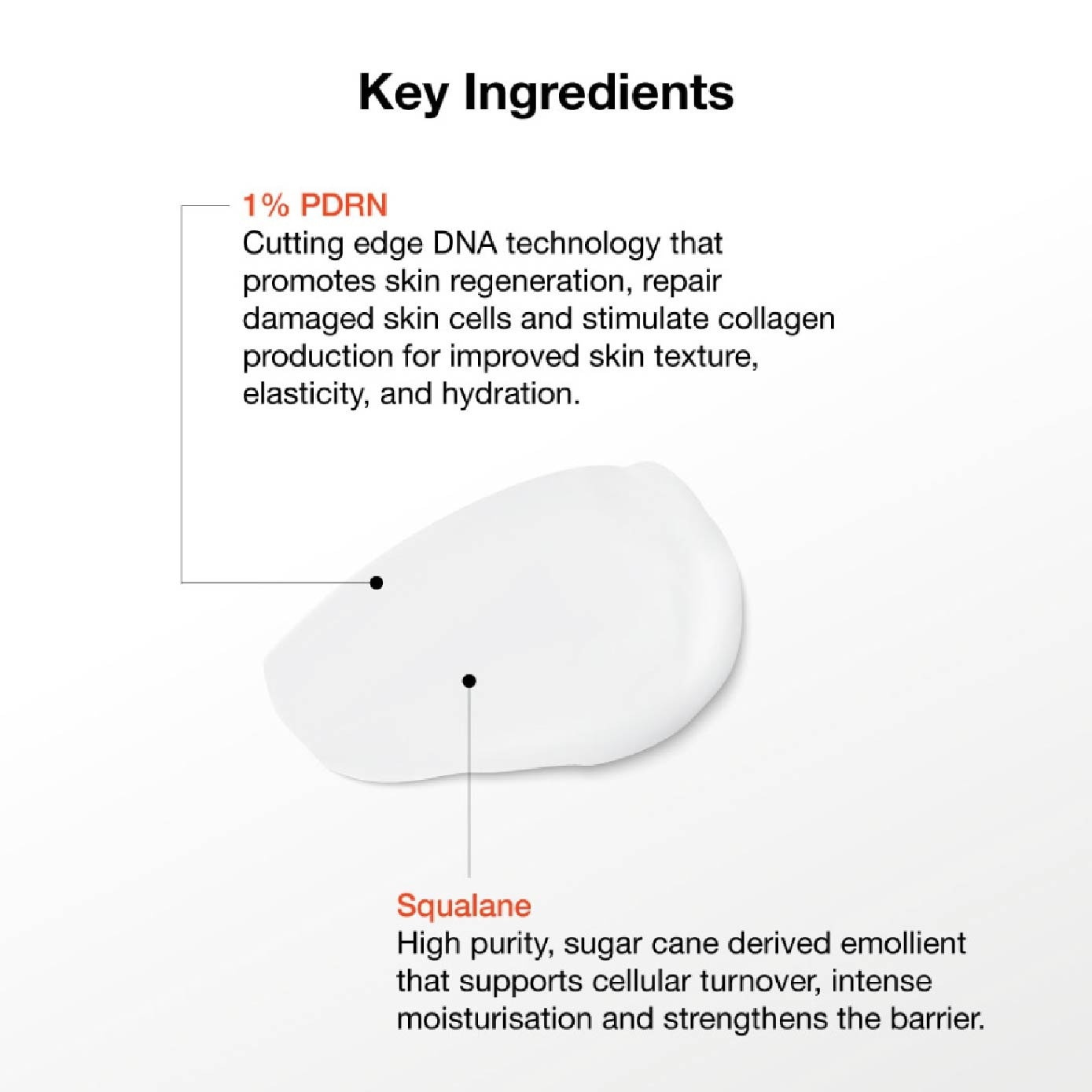 PDRN Restoring Moisturiser 50g