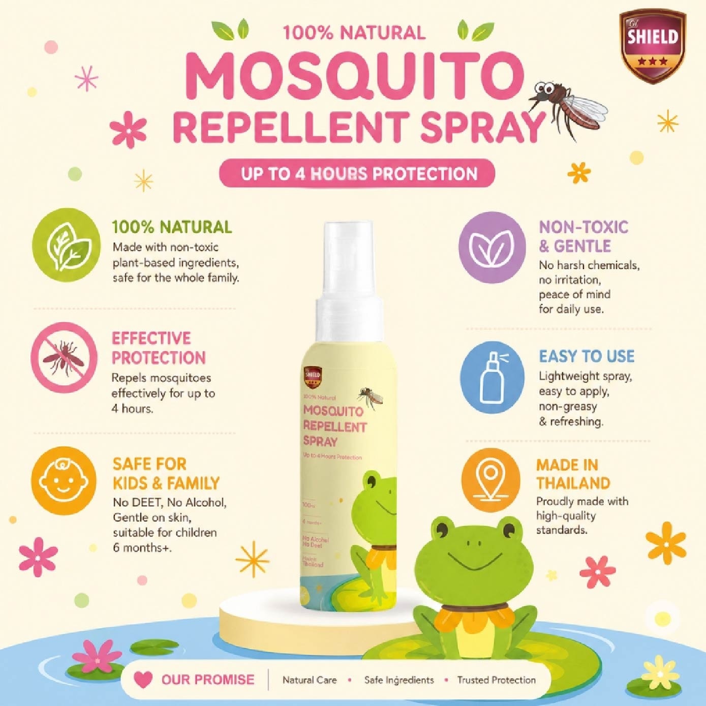 Insect Repellent Spray (Safe for Children) 100ml