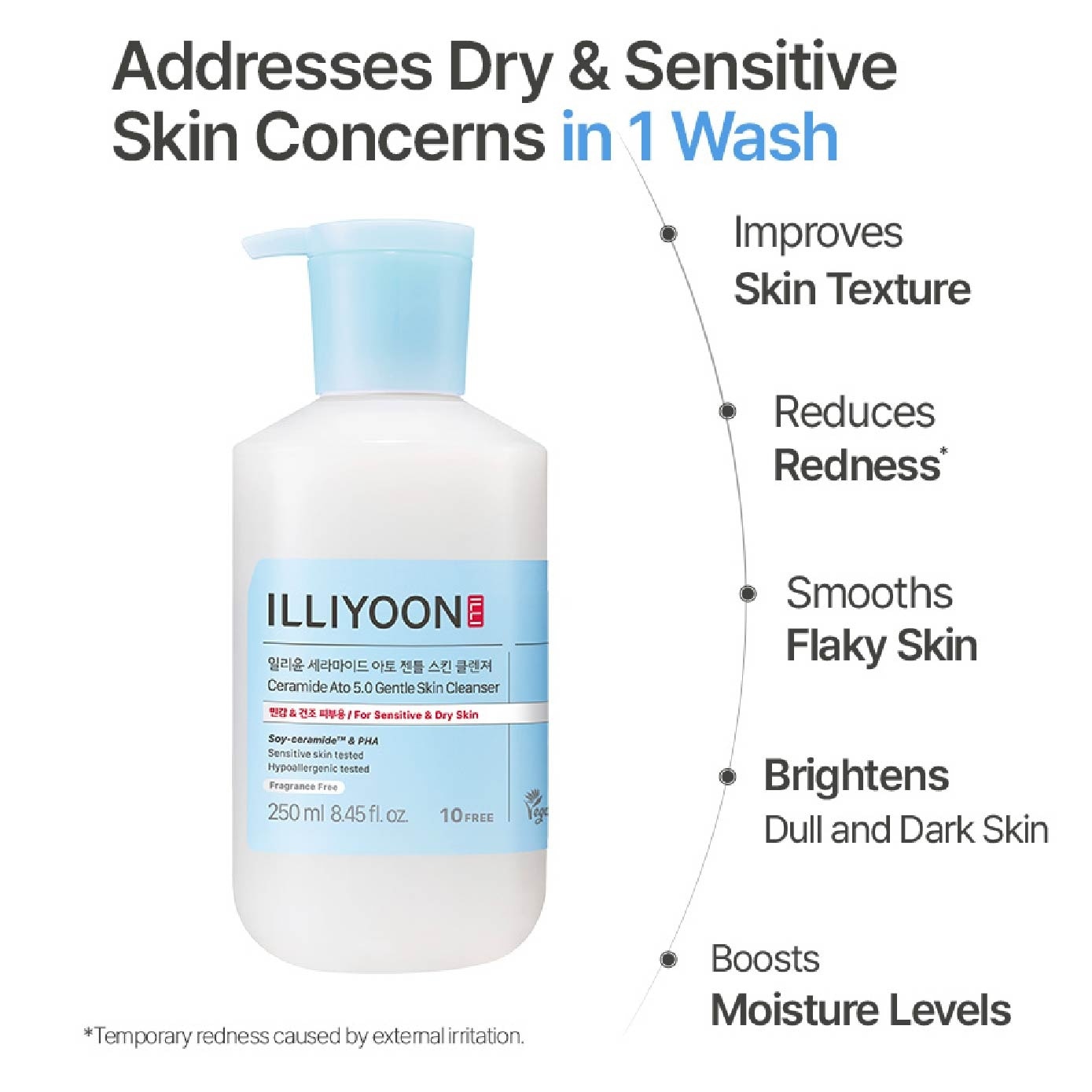 Ceramide Ato 5.0 Gentle Skin Cleanser 250ml