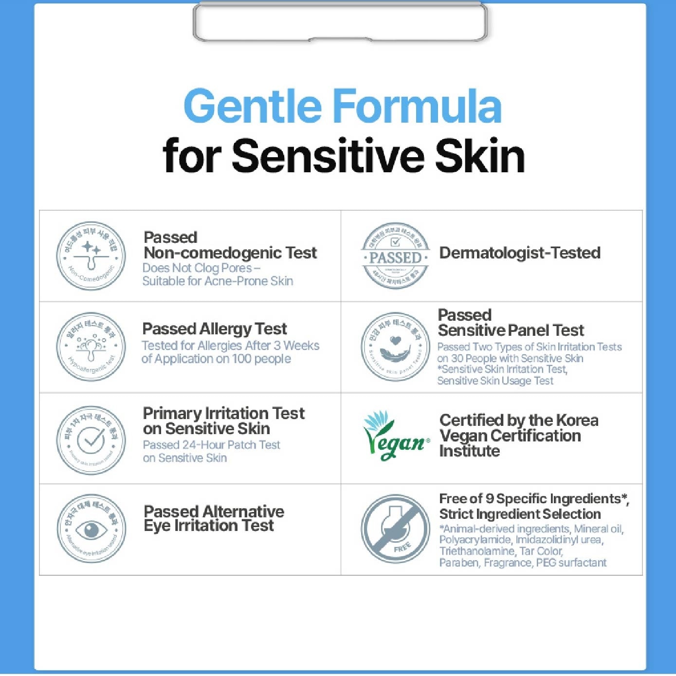 Ceramide Ato 5.0 Gentle Skin Cleanser 250ml