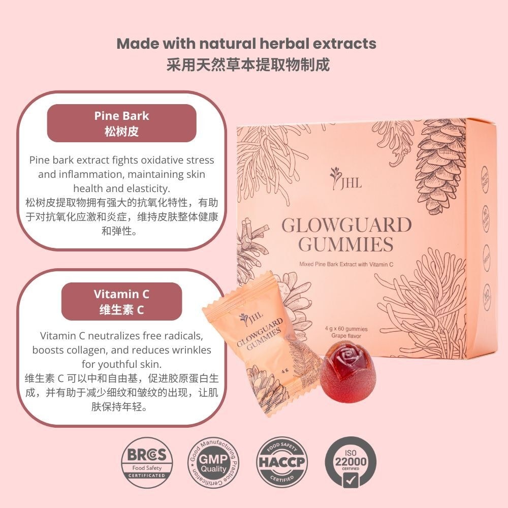 Glowguard Gummies 4g x 60s