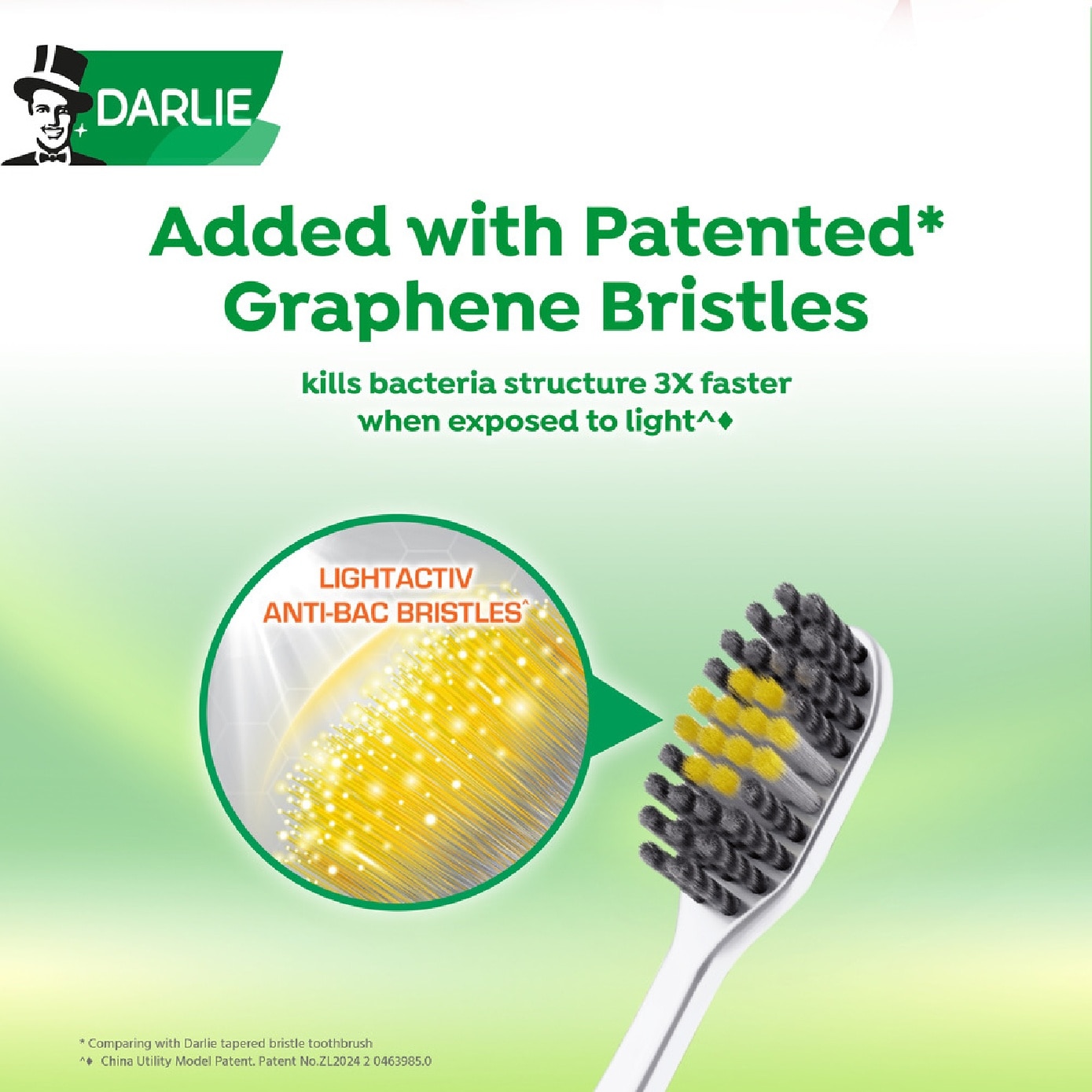 Charcoal Spiral Anti-bacterial Graphene Bristles Toothbrush 3s