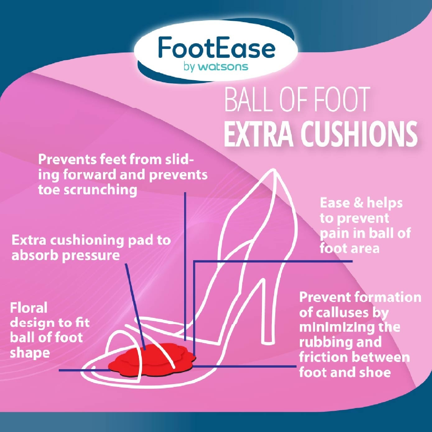 Ball Of Foot Extra Cushions (Ladies Care) 1s