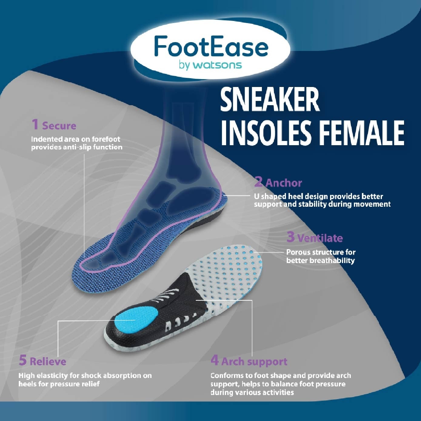 Sneaker Insoles (With Enhanced Arch Support) 1s