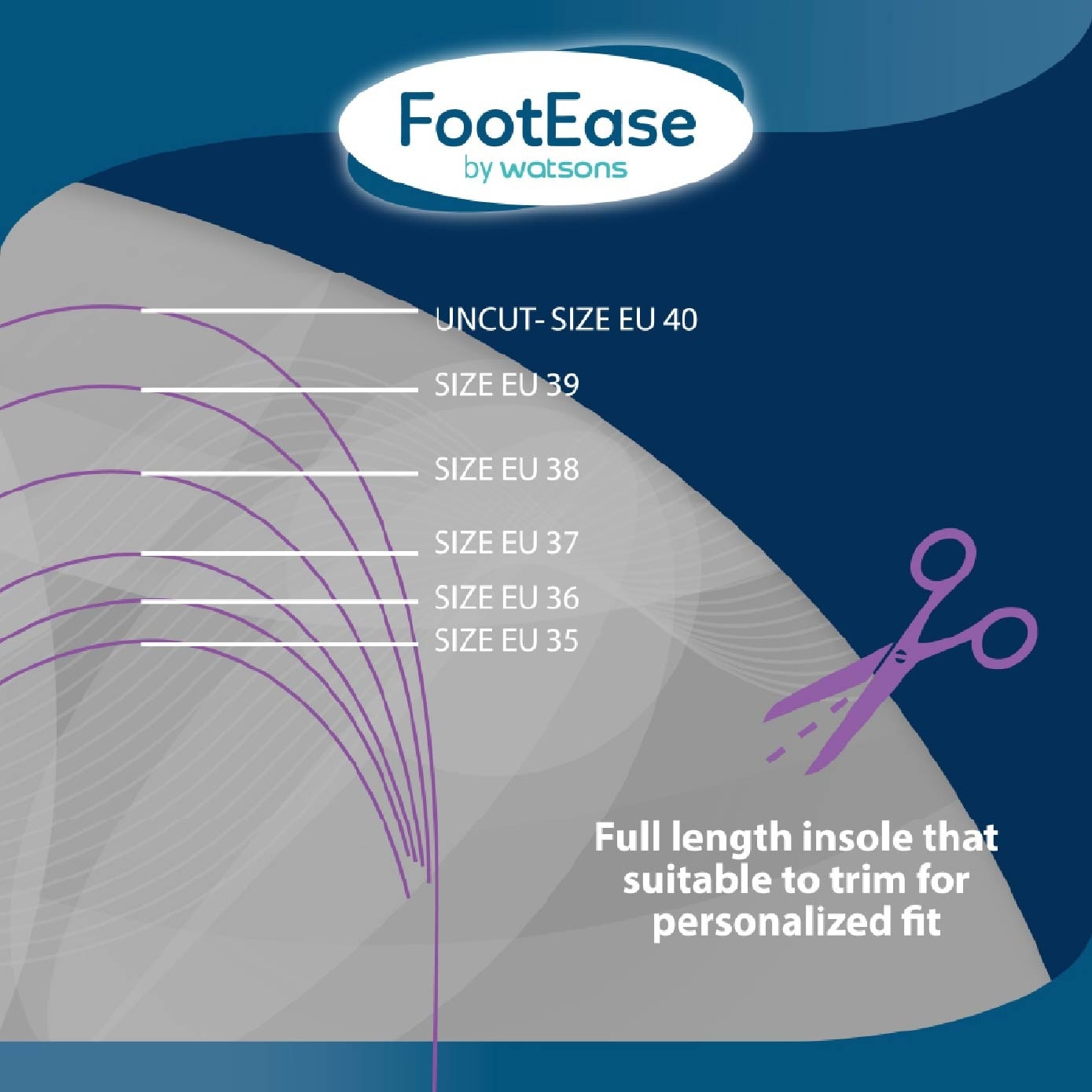 Sneaker Insoles (With Enhanced Arch Support) 1s