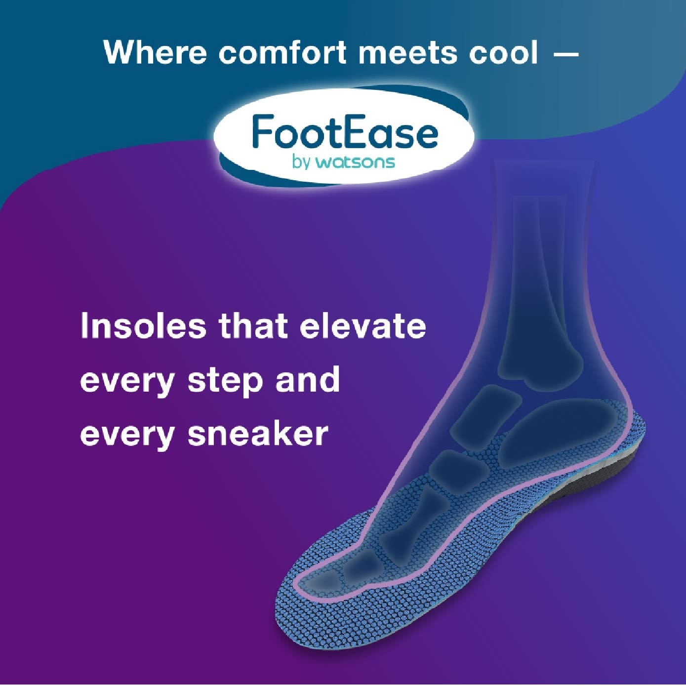 Sneaker Insoles (With Enhanced Arch Support) 1s