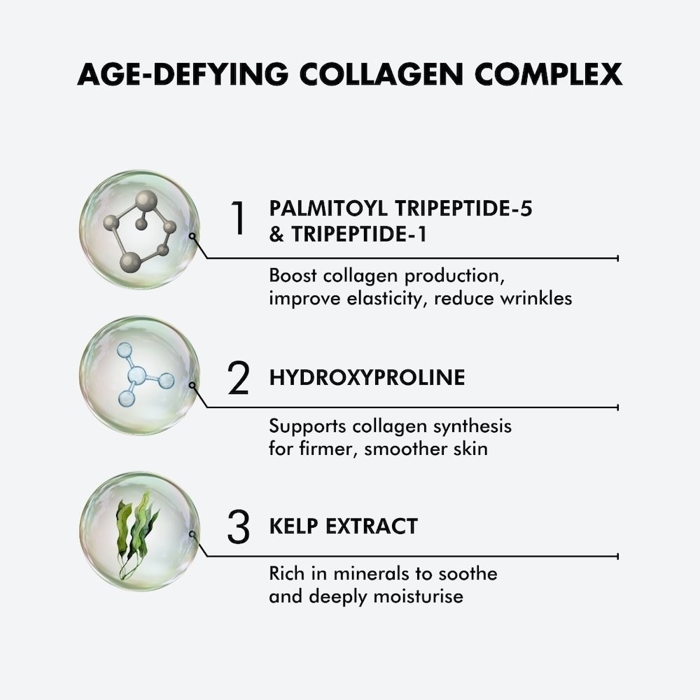 Aesthetic Formula Firm & Lift Collagen Neck Serum 30ml