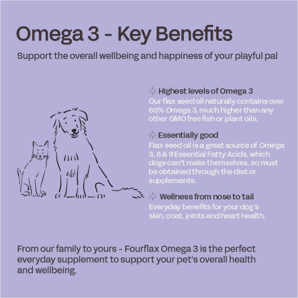 Omega 3 Pet's Premium Supplement 250ml