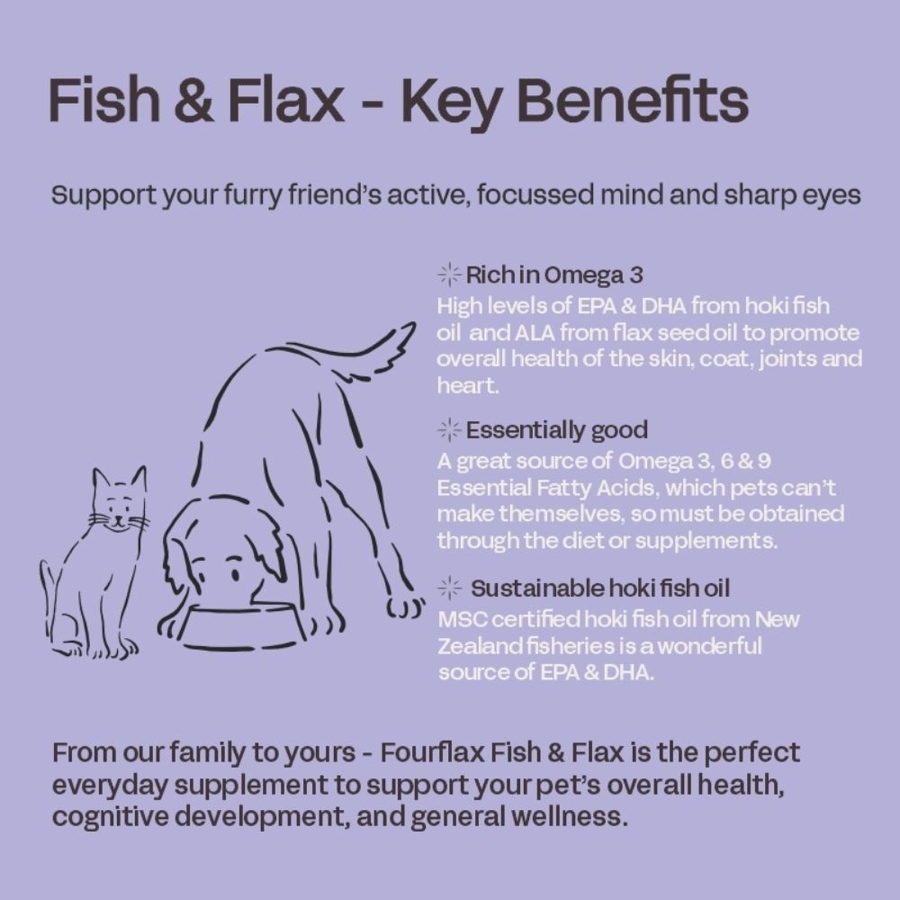 Fish & Flax Pet's Premium Supplement 250ml