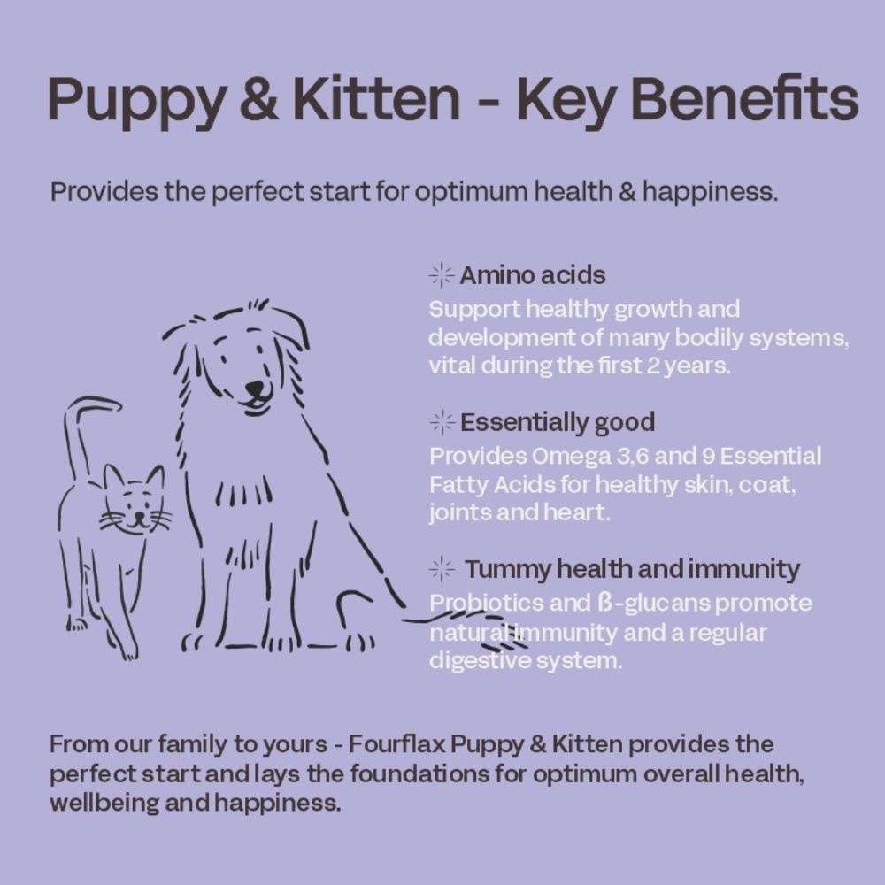 Pup/Kitten Oil Premium Supplement 250ml