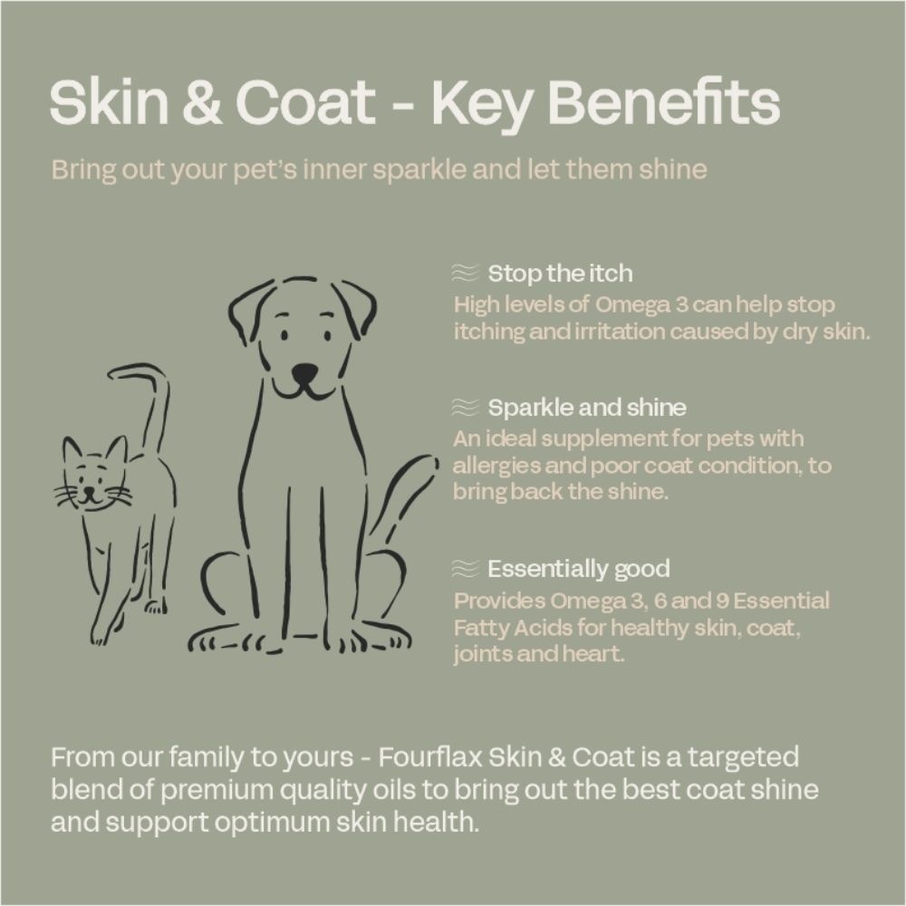 Skin & Coat Pet's Premium Supplement 250ml