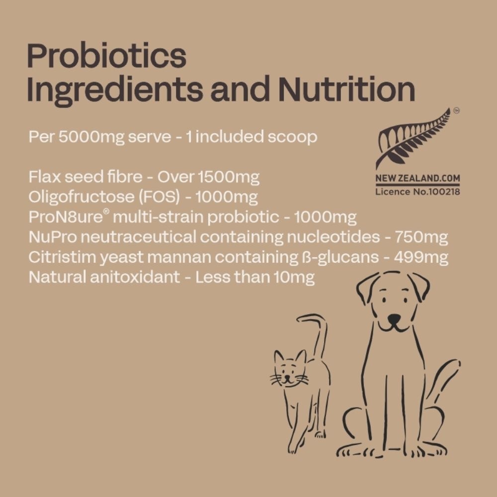 Probiotics Pet's Premium Supplement 1kg