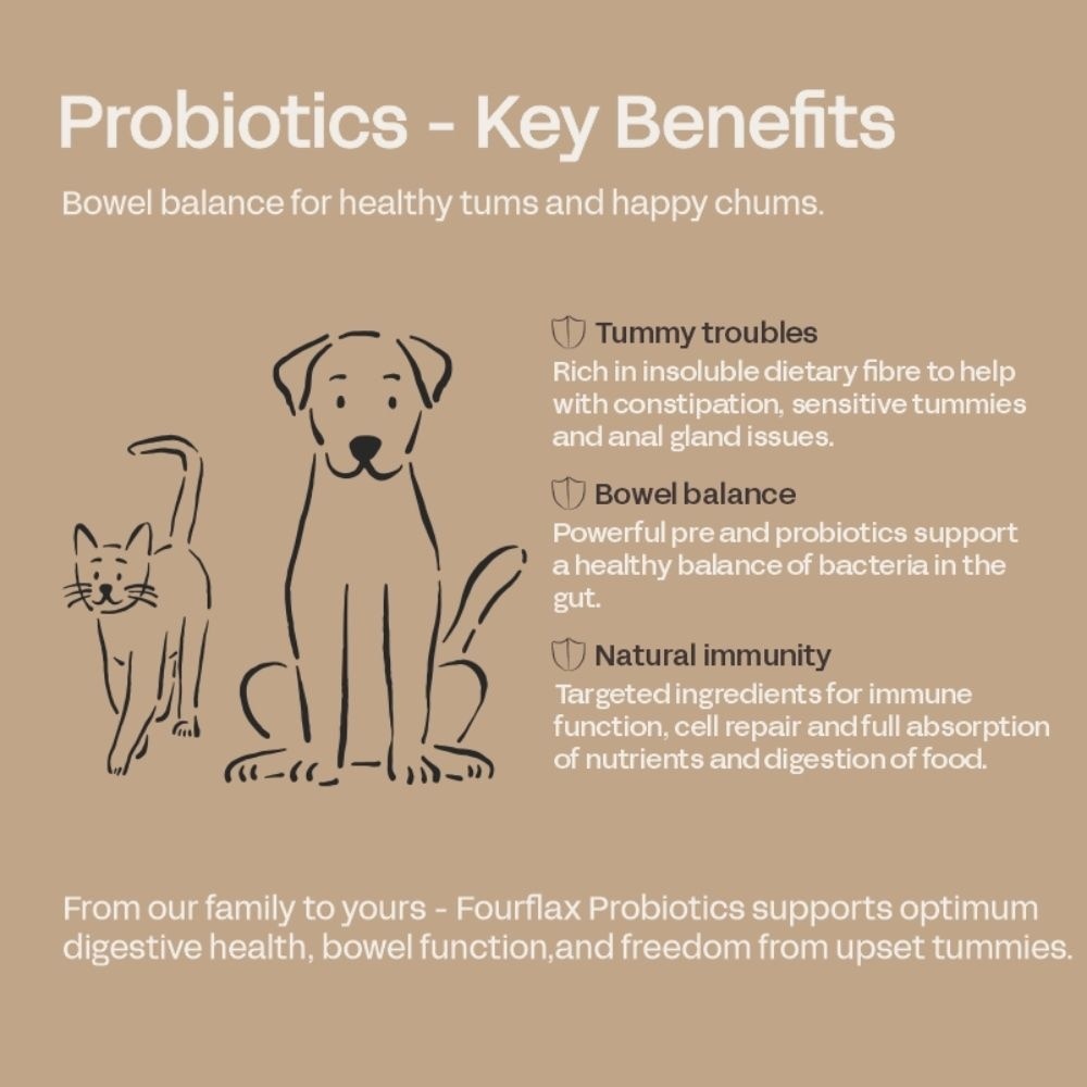 Probiotics Pet's Premium Supplement 1kg