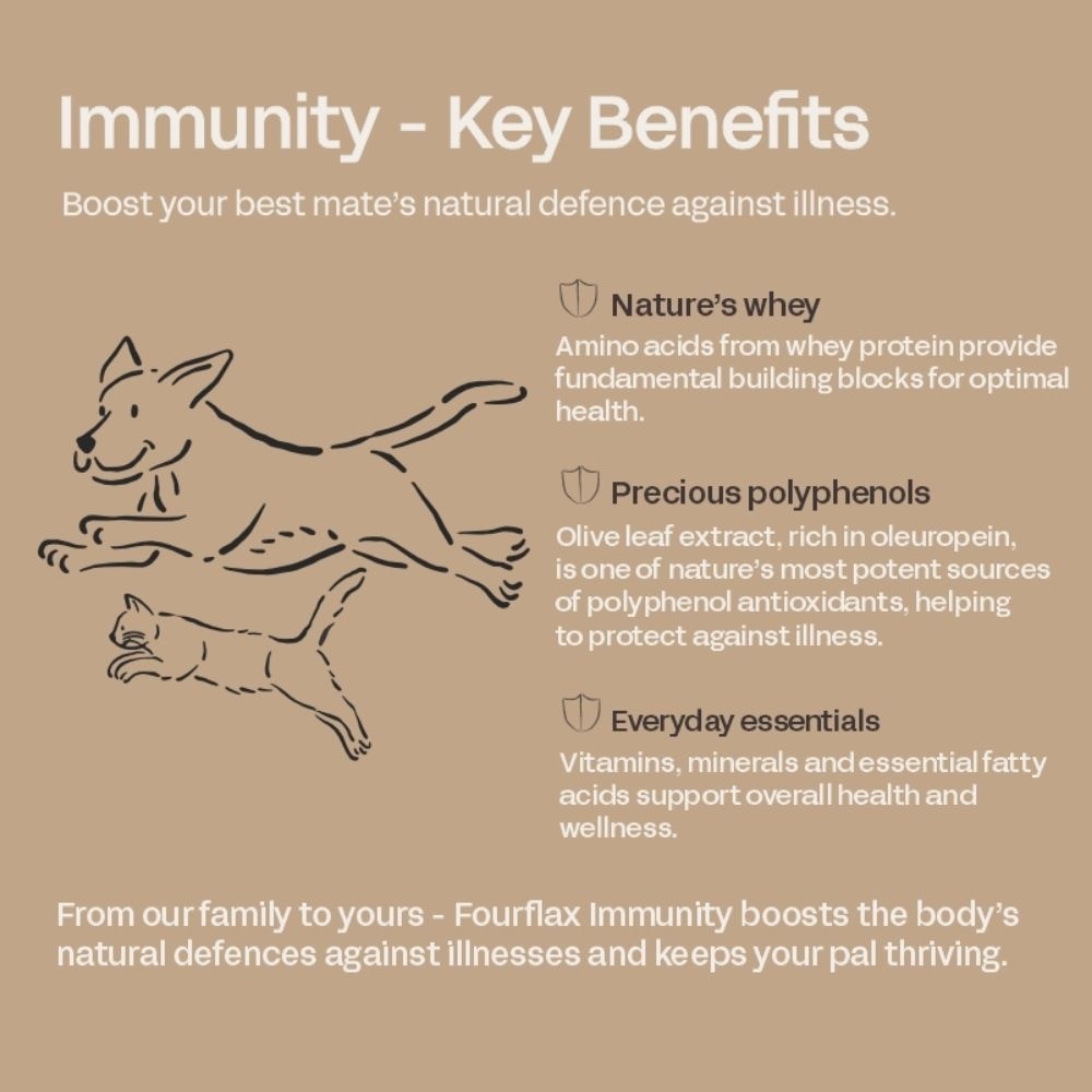 Immunity Pet's Premium Supplement 400g