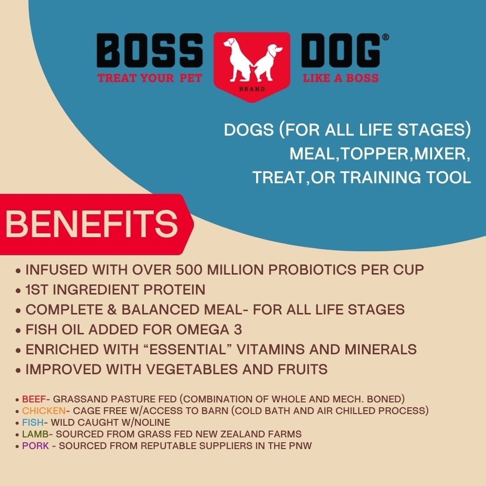 Freeze Dried Fish Recipe Raw Diet 120z