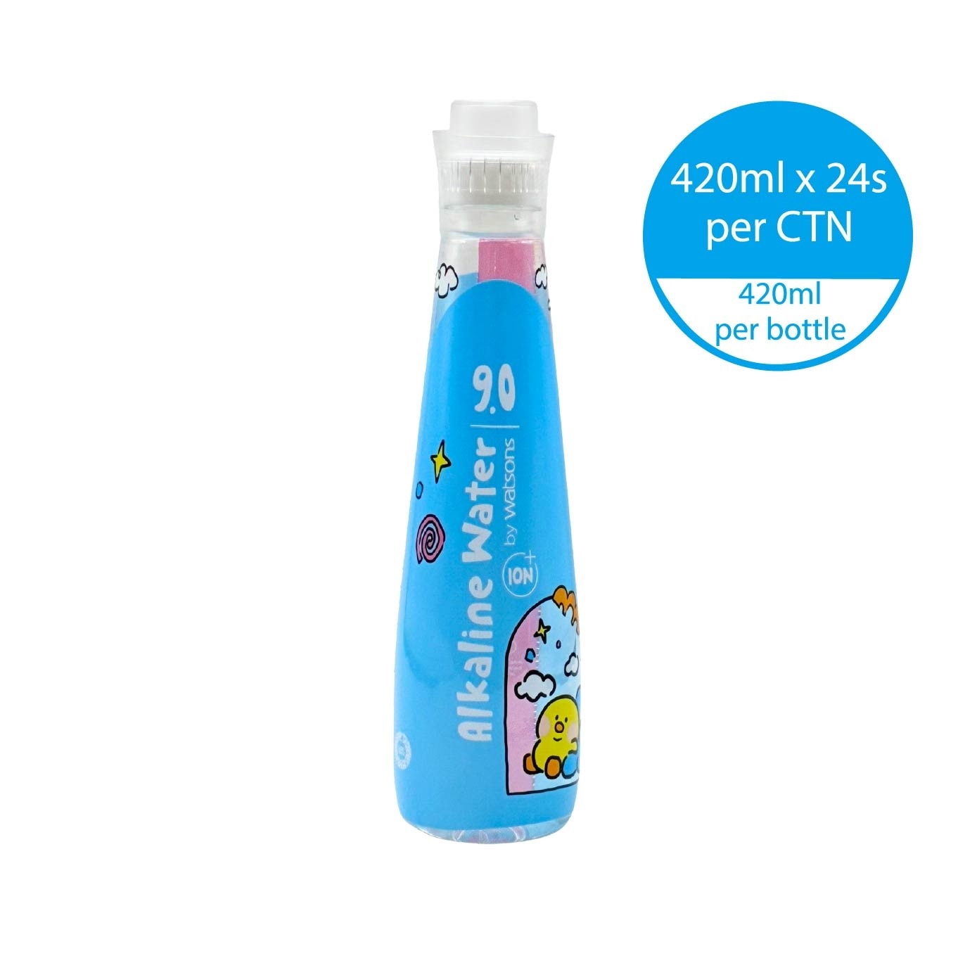 Line Friends Minini Alkaline Water 9.0 420ml x 24s (per carton)