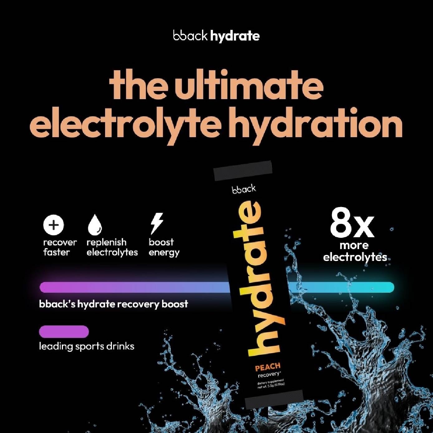 Hydrate Recovery Boost Peach 5.5g x 10s