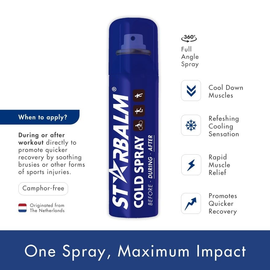 Cold Spray (One Spray Maximum Impact + Accelerate Recovery & Decrease Muscle Soreness)150ml