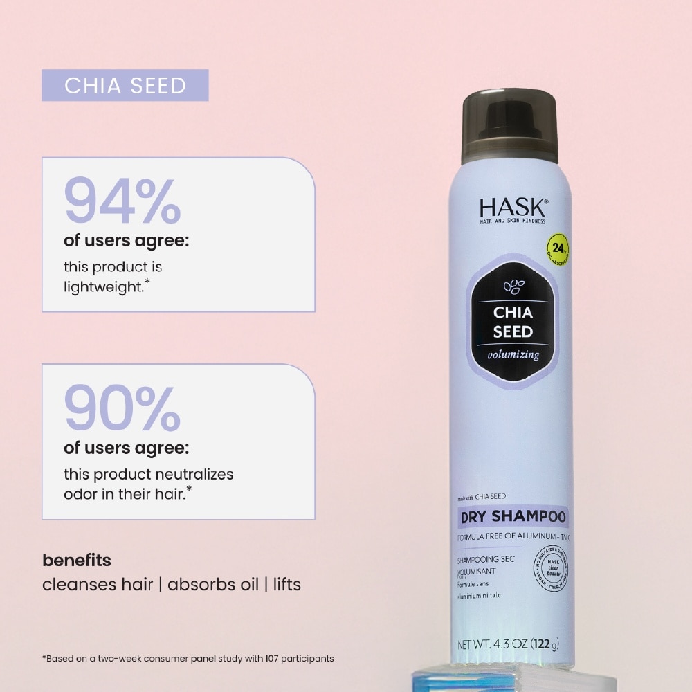 Chia Seed Volume Dry Shampoo 229g