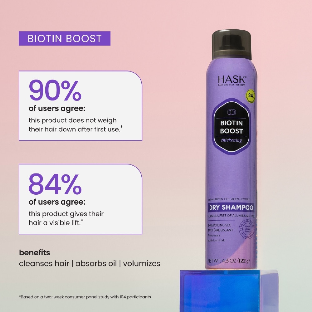 Biotin Thick Dry Shampoo 229g