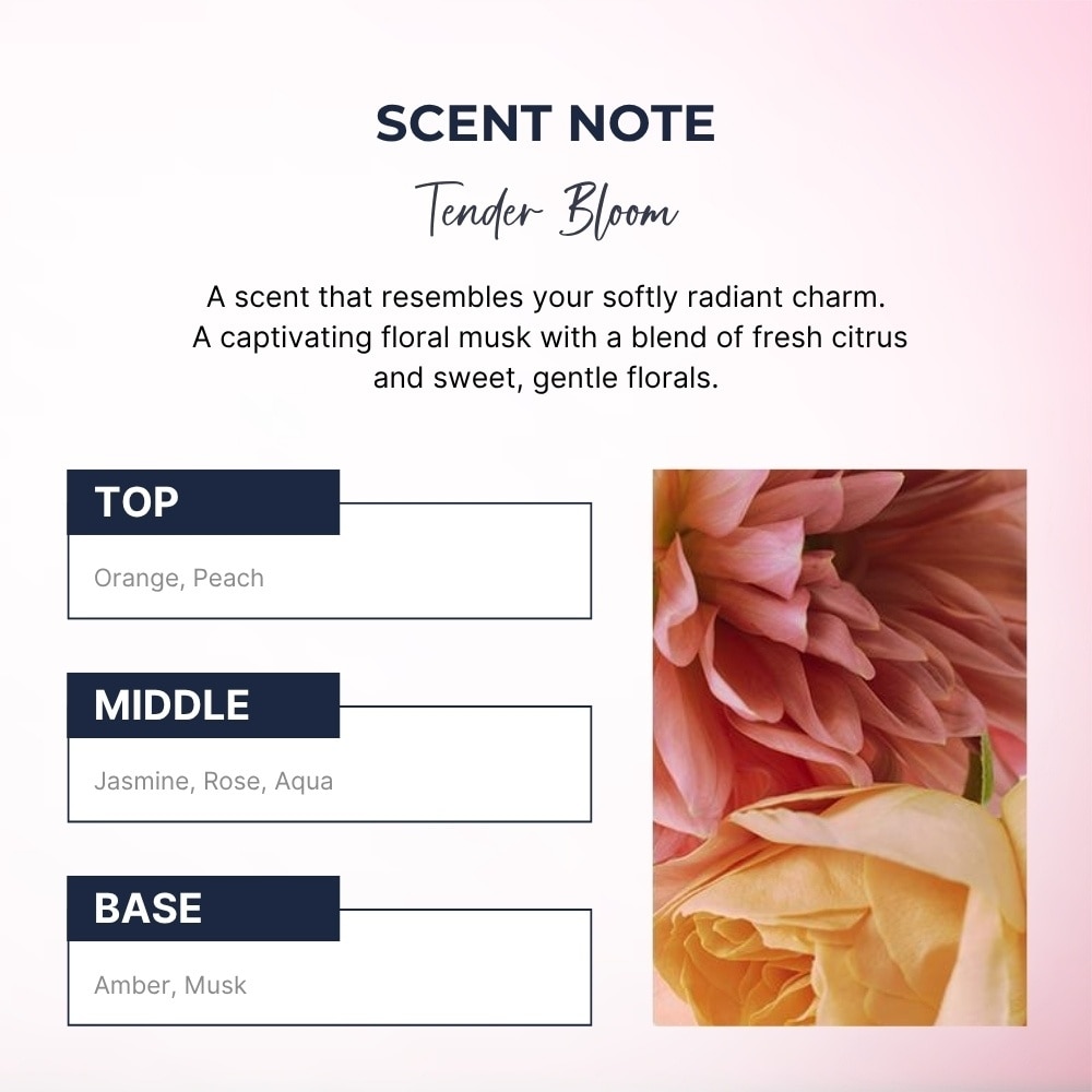 Hair Perfume Mist Tender Bloom 20ml