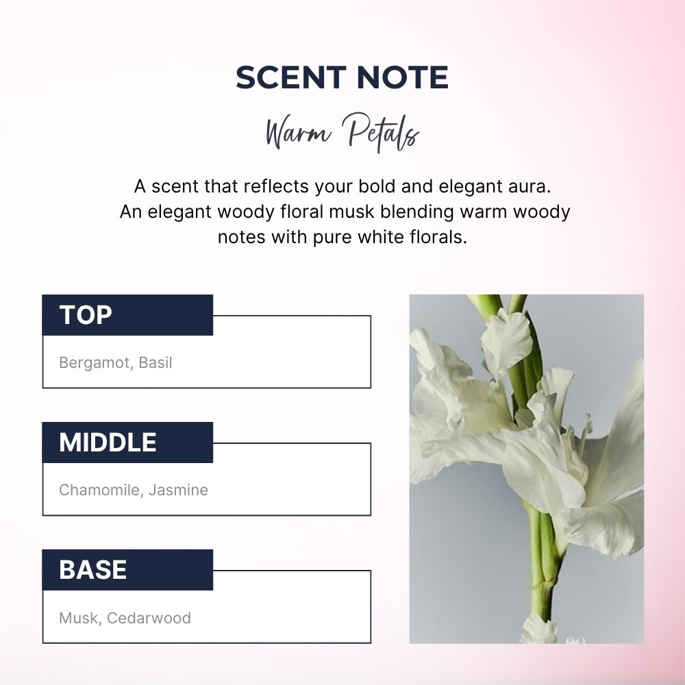 Hair Perfume Mist Warm Petals 20ml