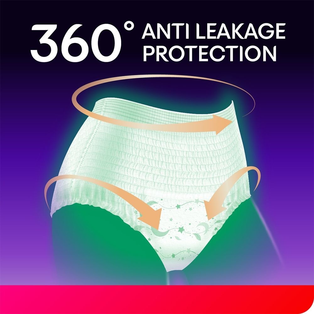 Herbal Overnight Panties Size L-XL 6s (5s + Free 1s)