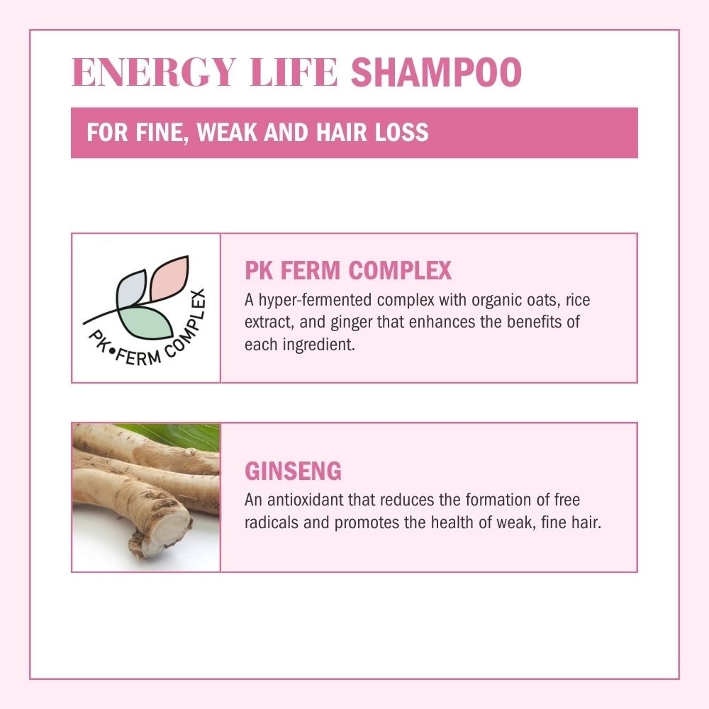 Energy Life Anti Hair Loss Shampoo 1000ml