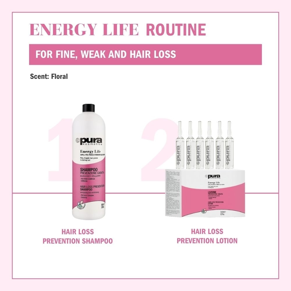 Energy Life Anti Hair Loss Shampoo 1000ml