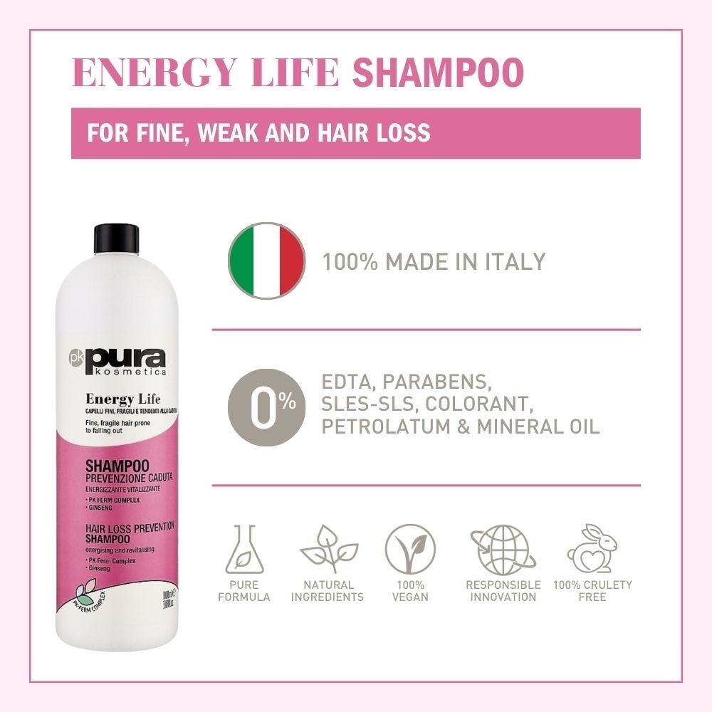 Energy Life Anti Hair Loss Shampoo 1000ml