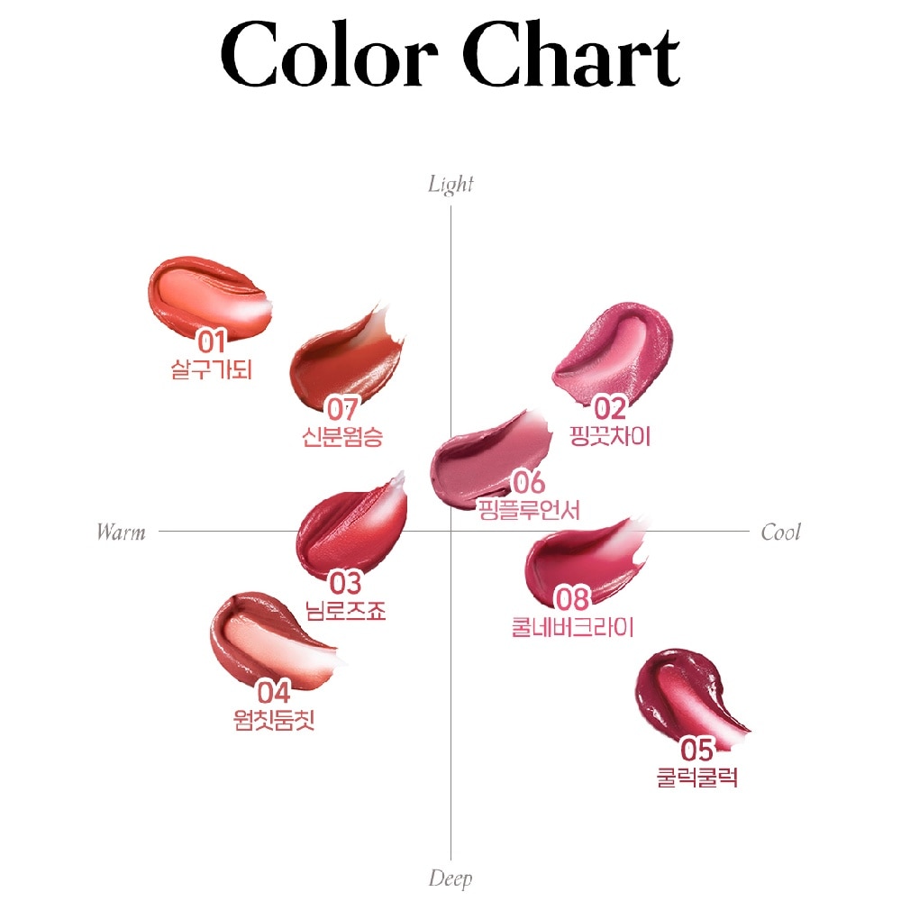 Ink Jellable Tint 08 Pink Never Cry 3.7g
