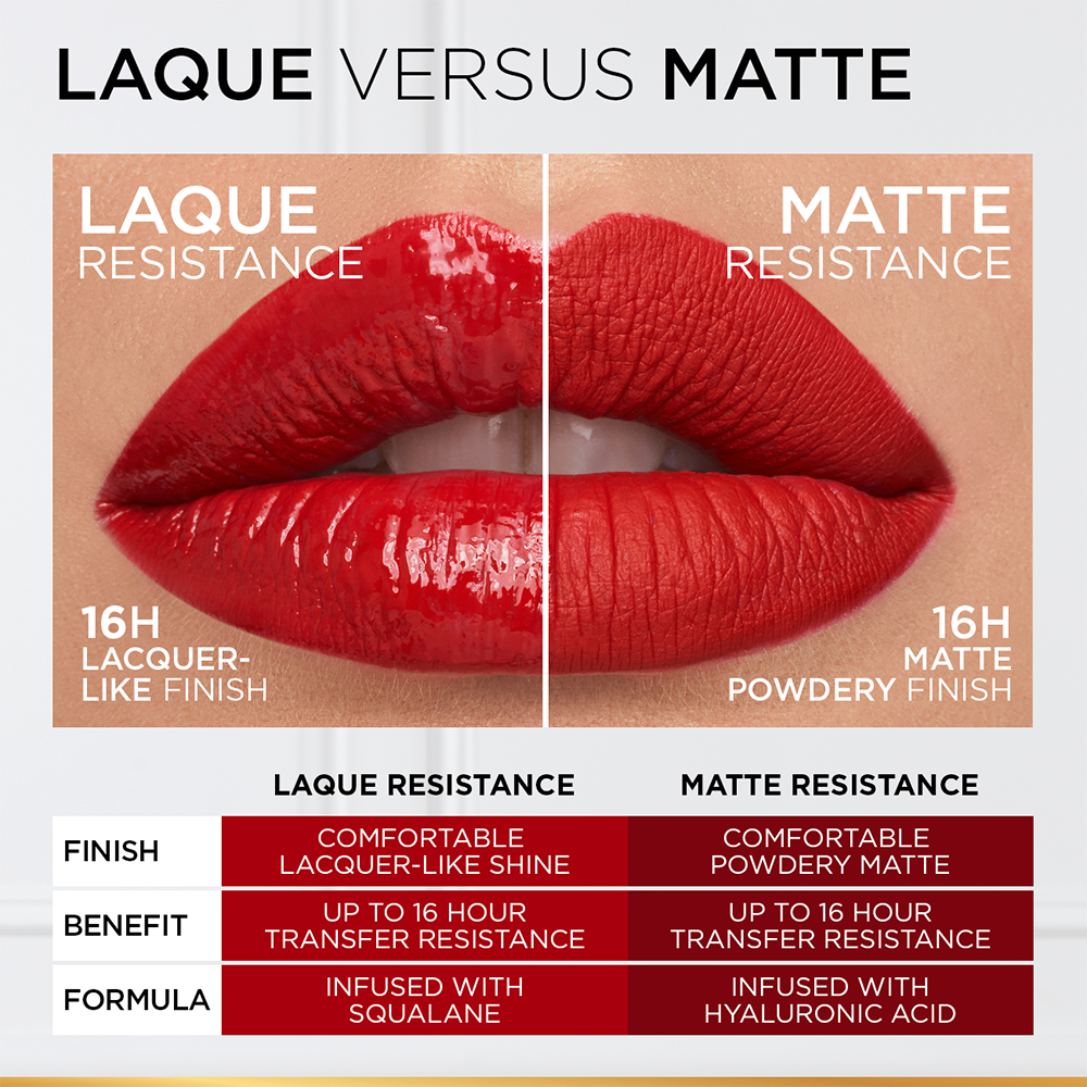 Infallible Lacque Resistance 520 Berry Bordeaux 36.4g