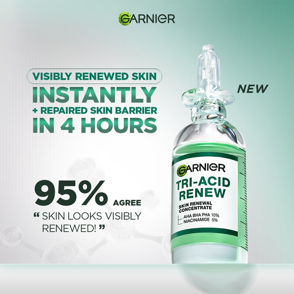 Tri Acid Serum 20ml