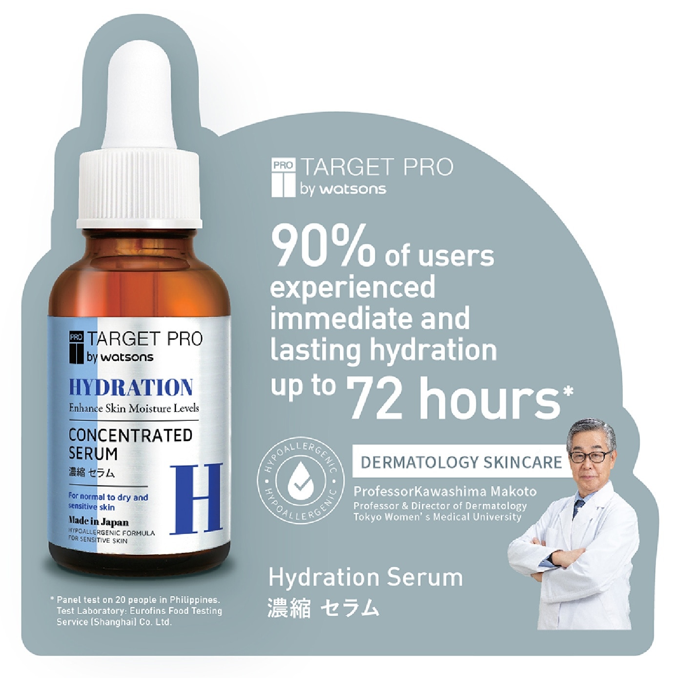 Hydration Concentrated Serum 30ml