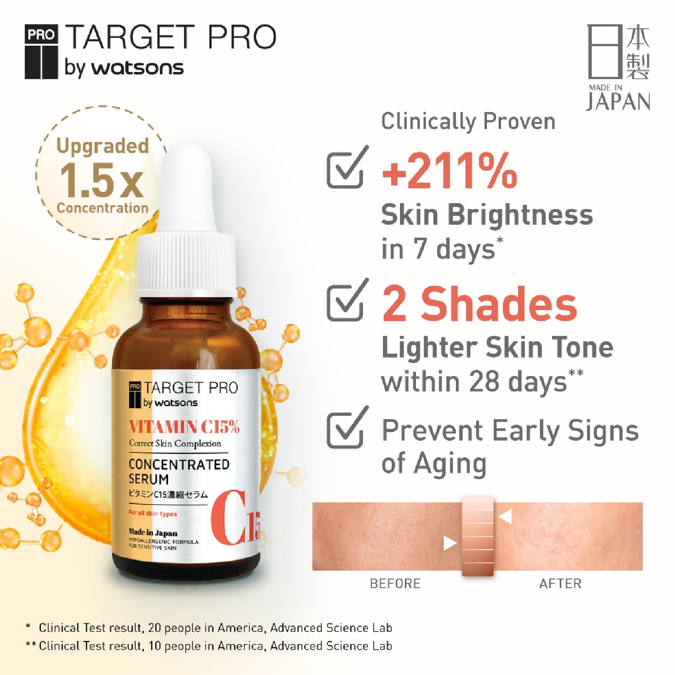 Vitamin C15% Concentrated Serum 30ml