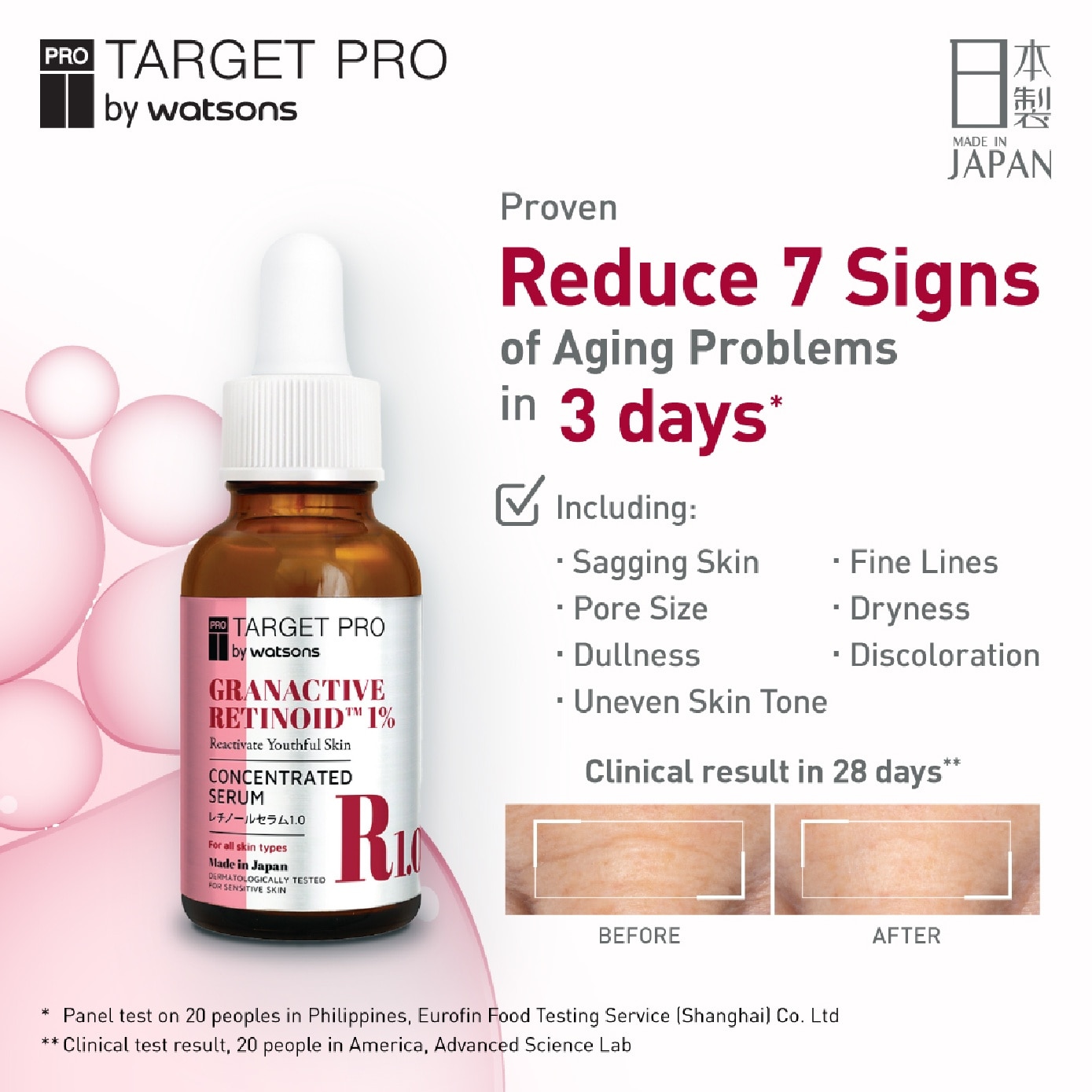 Granactive Retinoid™ 1% Concentrated Serum 30ml