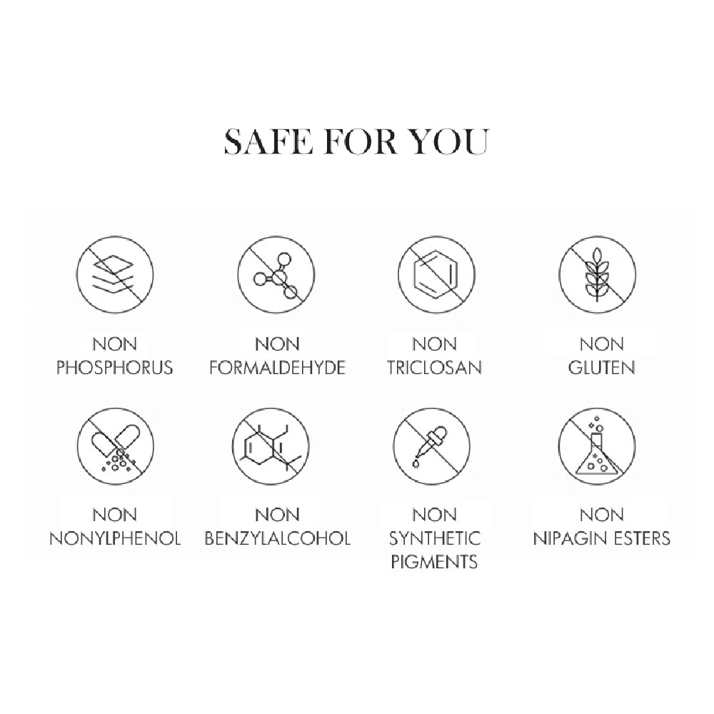 Signature Detergent Classic For Everyday Laundering 1kg