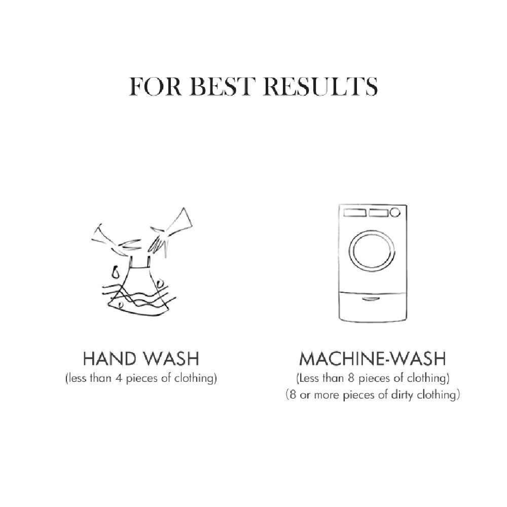 Signature Detergent Classic For Everyday Laundering 1kg