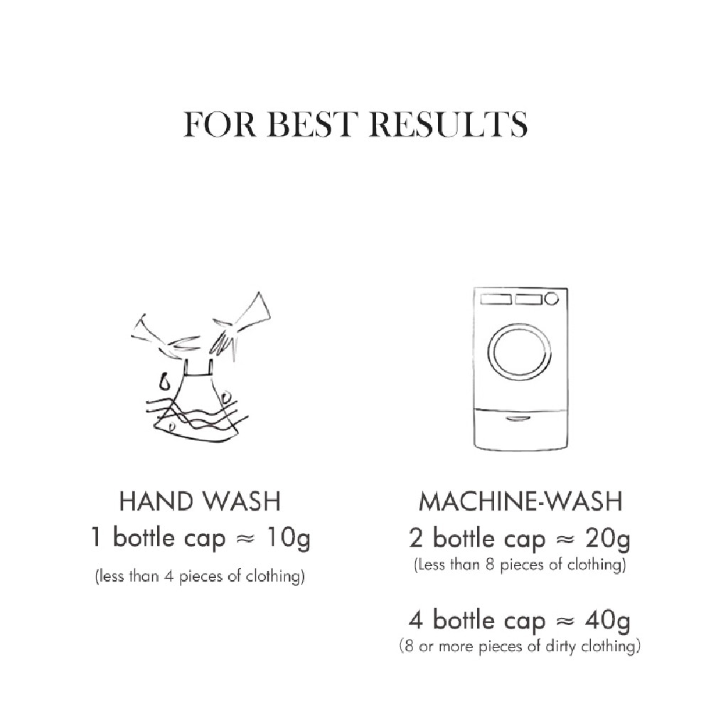 Wool, Cashmere, & Knit Blends Shampoo 500g