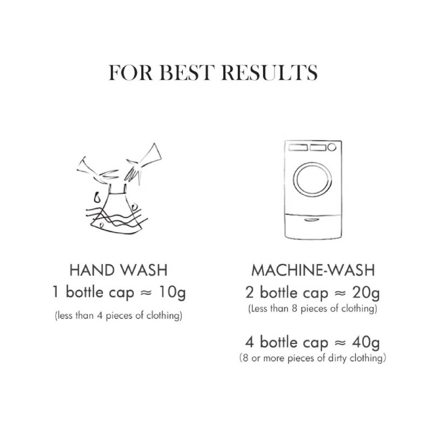 Sport Detergent For Activewear & Sportswear 500g