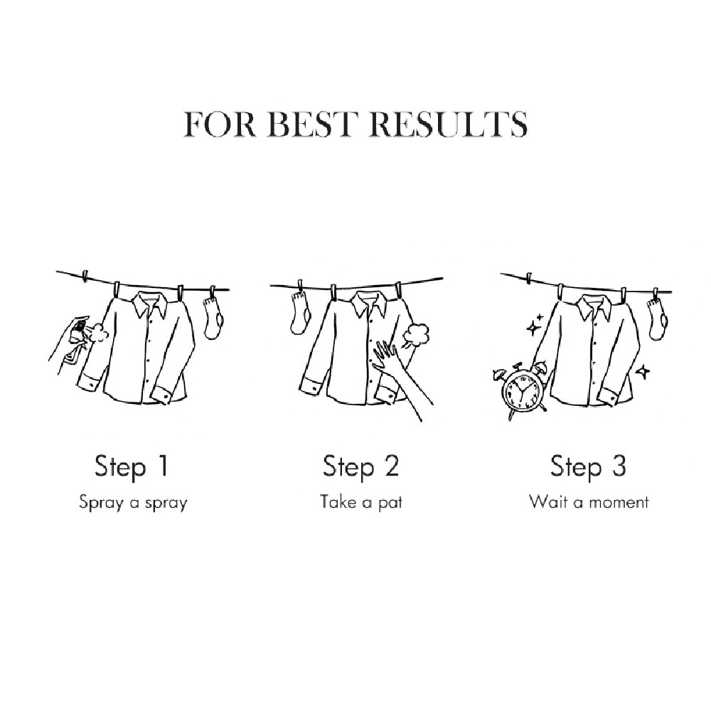 Crease Release Fabric Wrinkle Remover Spray 250ml