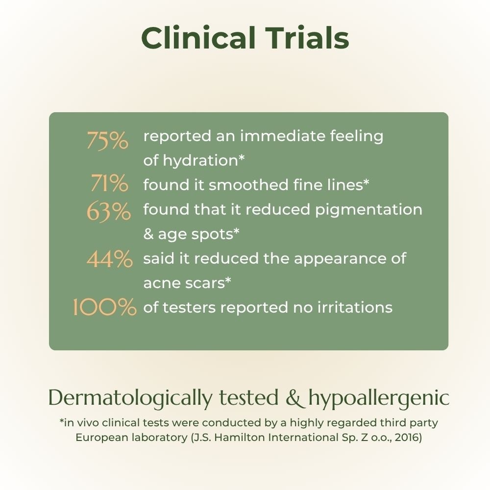 Olive Anti-Ageing Skin Serum 15ml