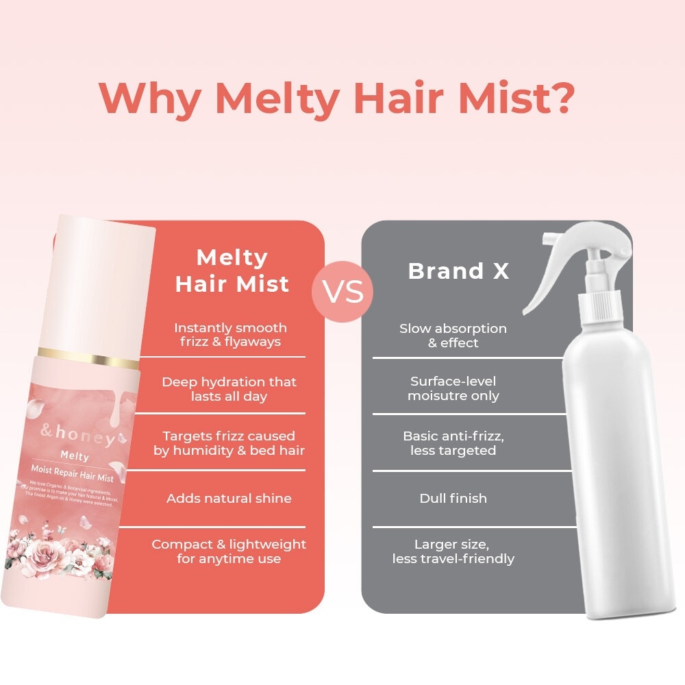 Melty Moist Repair Hair Mist 100ml