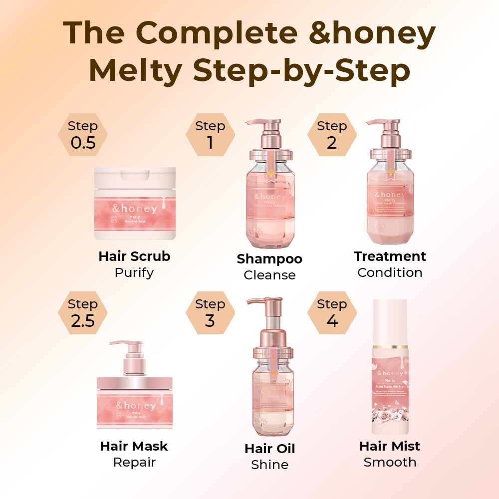 Melty Moist Hair Scrub 250g