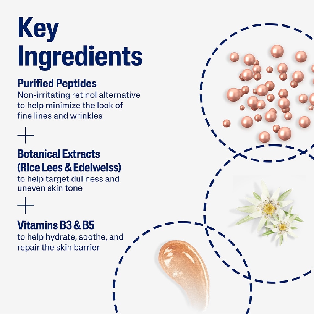 Healthy Renew Day Cream SPF30 50g